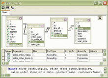 SQLite Analyzer screenshot